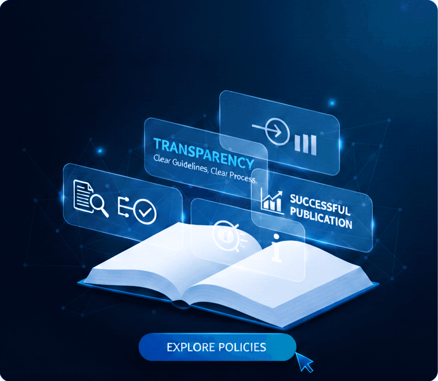 A visual representation of all our policies, with a button to explore our policies.